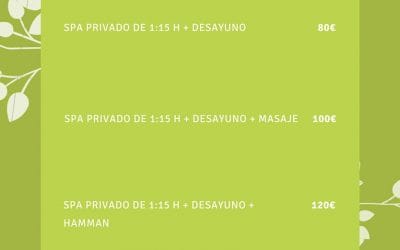 Carta promociones diarias 2020